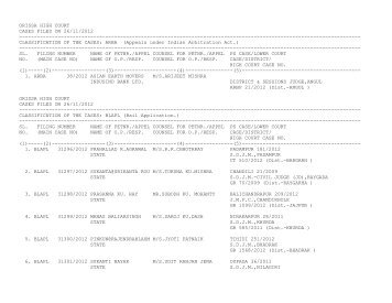 New Cases filed on 26/11/2012 - Orissa High Court