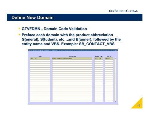 Fine Grained Access Control in Banner v7