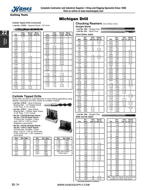 22-Cutting Tools.40_200310.qxd - Hanes Supply, Inc