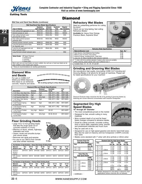 22-Cutting Tools.40_200310.qxd - Hanes Supply, Inc