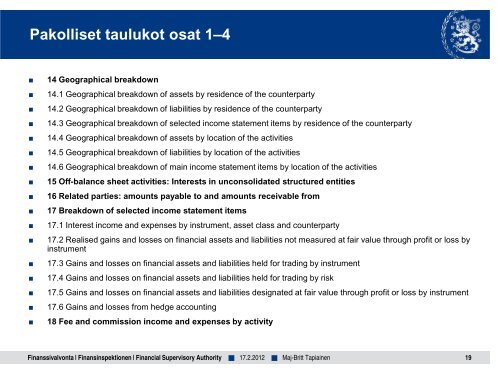 Luottolaitosten, sijoituspalveluyritysten ja ... - Finanssivalvonta