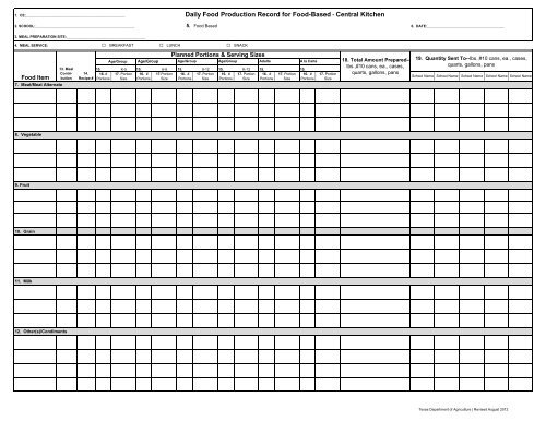 Daily Food Production Record for Food-Based - Square Meals