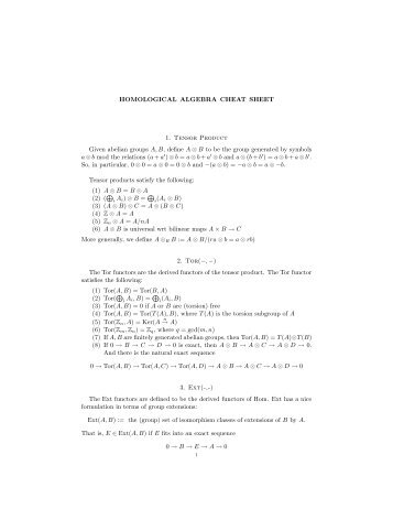 A Homological Algebra Cheat Sheet