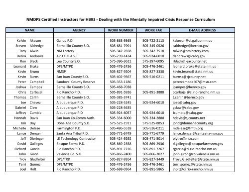 Nmdps Certified Instructors For Hb93 Dealing With The