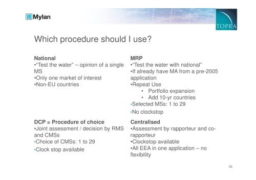 reference medicinal product - TOPRA