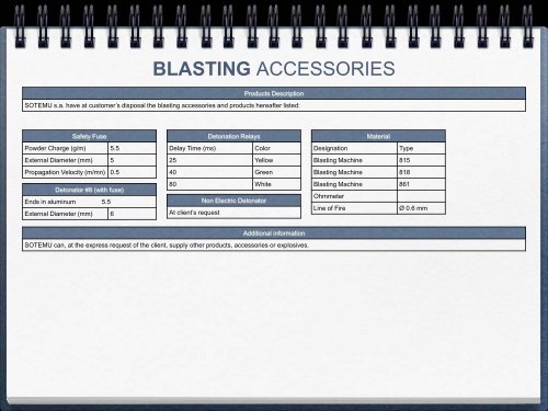 Blasting Accessories Tech Specs - SOTEMU sa