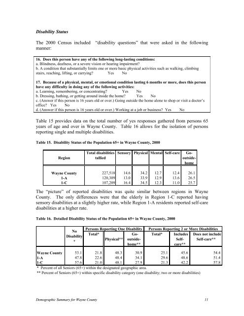 Demographic Profile of Senior in Wayne County, Michigan