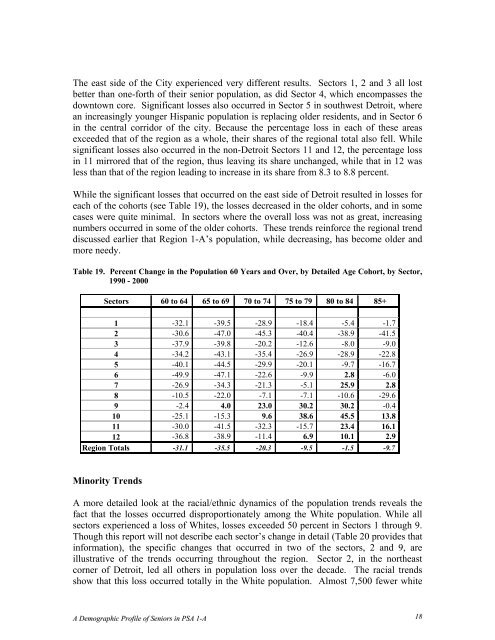 Demographic Profile of Senior in Wayne County, Michigan