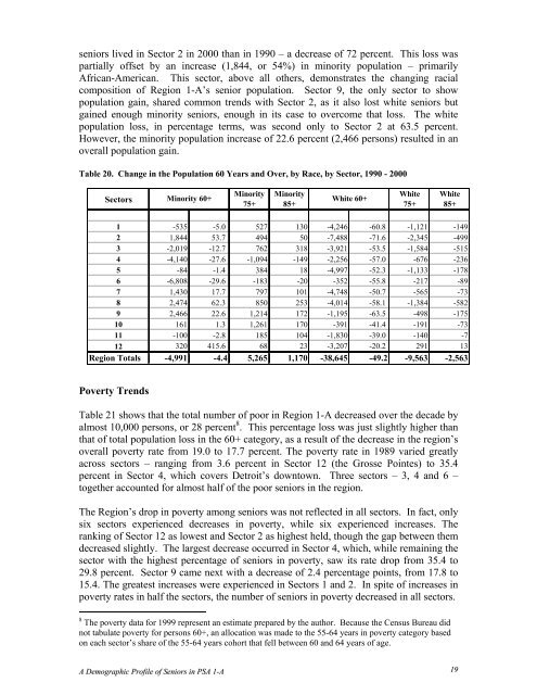 Demographic Profile of Senior in Wayne County, Michigan