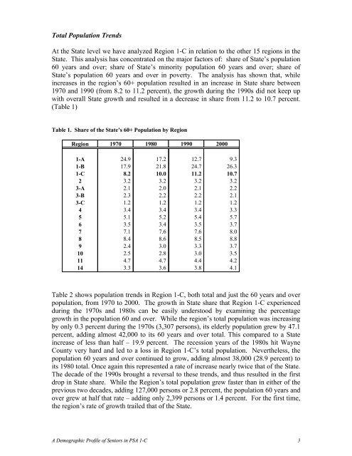 Demographic Profile of Senior in Wayne County, Michigan