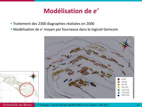 Journée d'études SBGIMR-GBEE sur les…