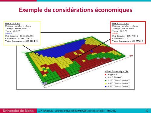 Journée d'études SBGIMR-GBEE sur les…