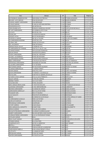 Liste des garages Elexia au 05-06-2013 - April