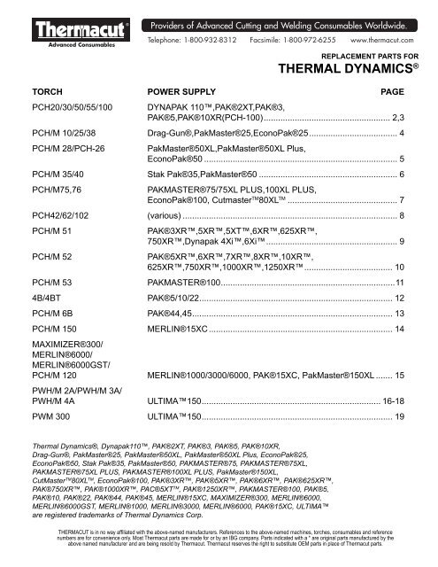 REPLACEMENT PARTS FOR THE