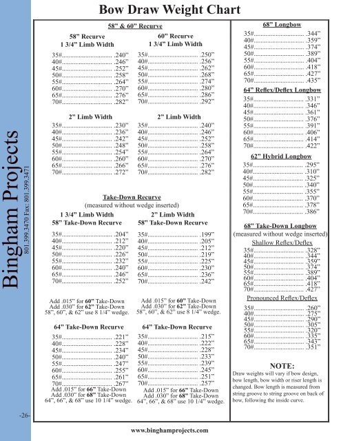 current catalog pdf - Bingham Projects