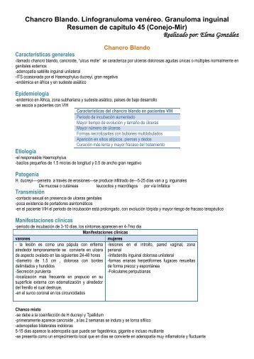 Chancro Blando. Linfogranuloma venÃ©reo ... - Telmeds.org