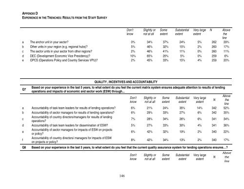 The Matrix System at Work - Independent Evaluation Group - World ...