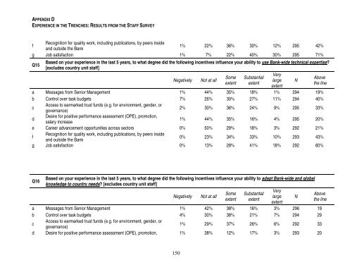 The Matrix System at Work - Independent Evaluation Group - World ...