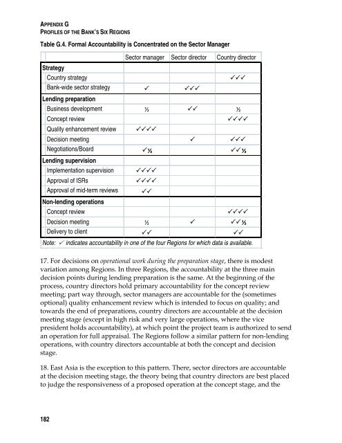 The Matrix System at Work - Independent Evaluation Group - World ...