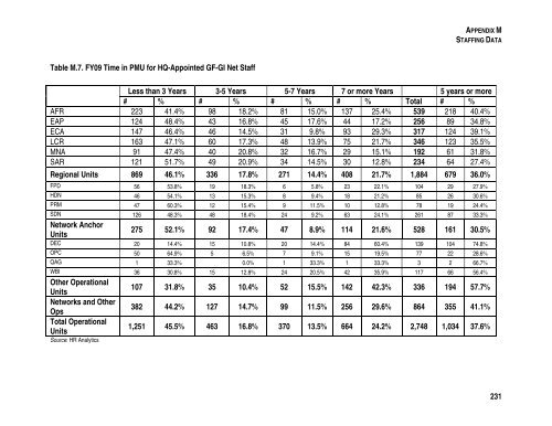 The Matrix System at Work - Independent Evaluation Group - World ...