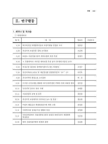 â¡. ì°êµ¬íë - ë¶ì°ê´ì­ì ë³´ê±´íê²½ì°êµ¬ì