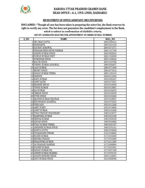 a-1, civil lines, raebareli - Baroda UP Gramin Bank