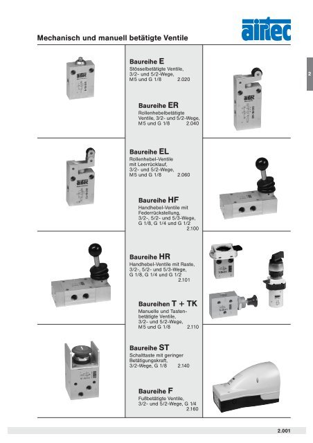 Mechanisch und manuell betÃ¤tigte Ventile - Siebert Hydraulik ...