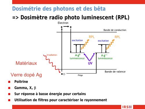 Techniques de dosimétrie passive utilisées en Europe - IRSN