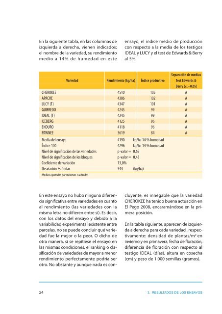 Descargar ediciÃ³n en PDF - ITACyL