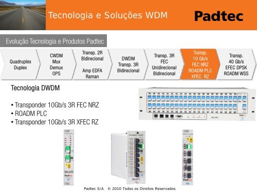 Tecnologia e Soluções WDM