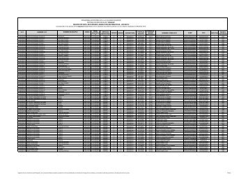 Descarga el Listado de los EstÃ­mulos Individuales a la Calidad ...