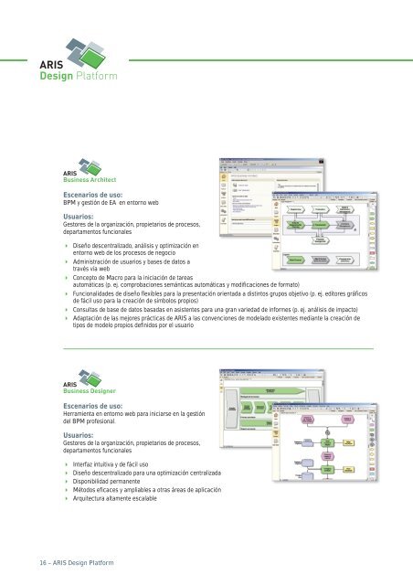 ARIS Platform - Software AG