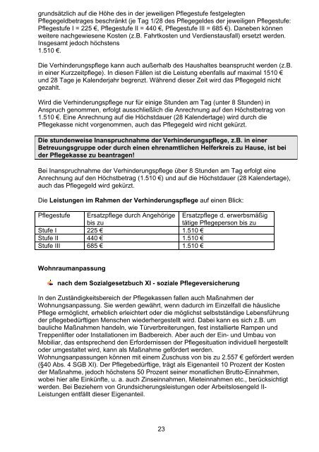 Auswahlliste zum Thema Demenz Stand: März 2011 - Hagen