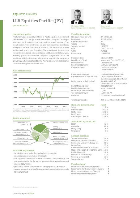 Quarterly report - LLB Quotes - Liechtensteinische Landesbank