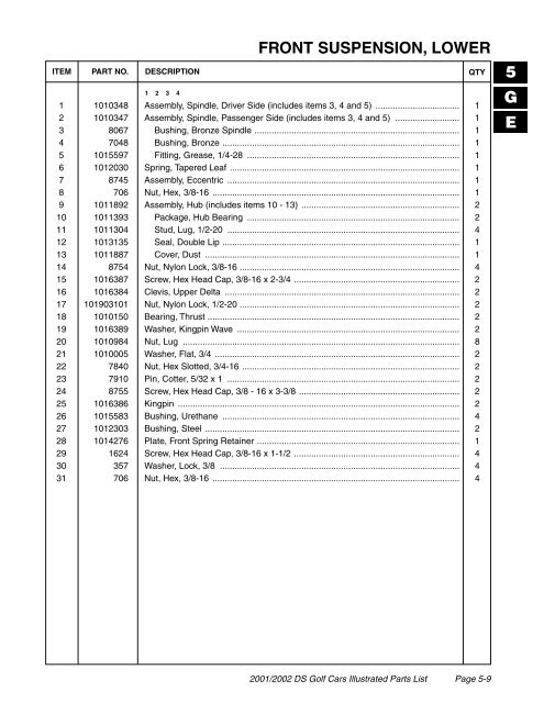 2001-2002 DS - Mobilicab