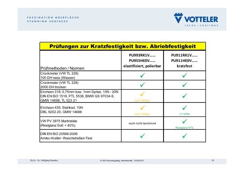 PURes Vergnügen.pdf - Kunststoff Helmbrechts