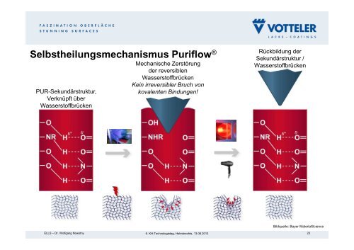 PURes Vergnügen.pdf - Kunststoff Helmbrechts