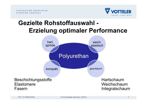 PURes Vergnügen.pdf - Kunststoff Helmbrechts