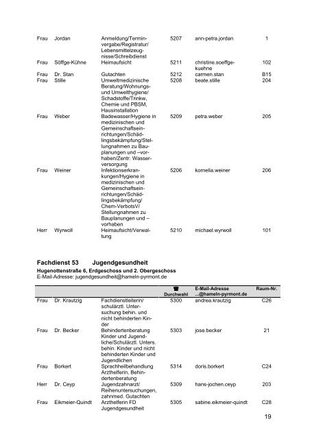 Telefonverzeichnis 2011 - Landkreis Hameln-Pyrmont