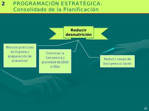 Abrir Documento