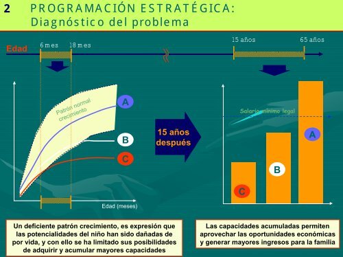 Abrir Documento