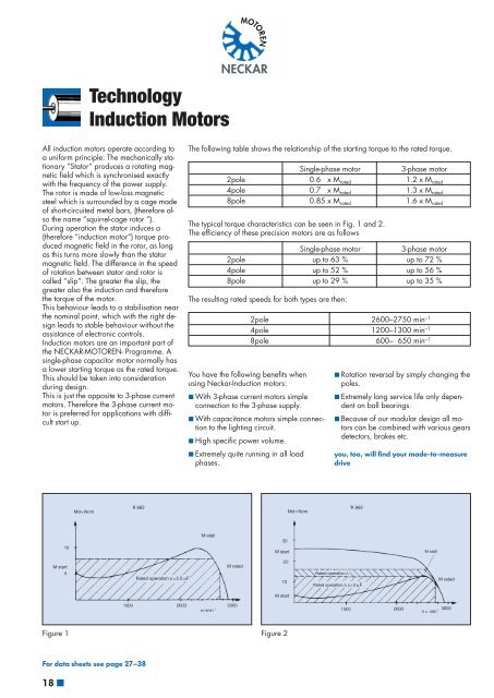 Motors - TEA Machine Components Inc.