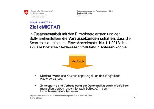 Elektronisches Meldewesen Infostar - Verband Schweizerischer ...