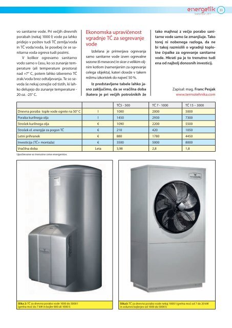 Kombinacija s prihodnostjo: Viessmann ... - Revija Energetik