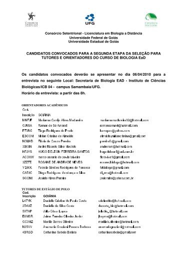 Lista de Convocação Tutores e Orientadores - Curso ... - CIAR - UFG