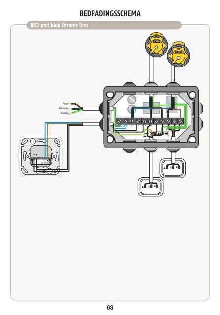 Handboek installateur - RENSON Â® DAM