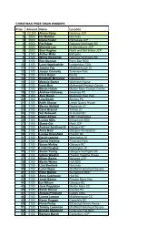 CHRISTMAS PRIZE DRAW WINNERS Prize Amount Name ... - Hassra