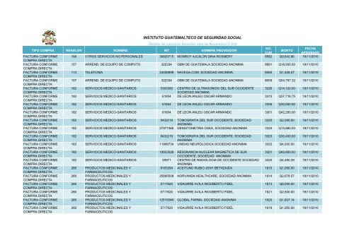 INSTITUTO GUATEMALTECO DE SEGURIDAD SOCIAL