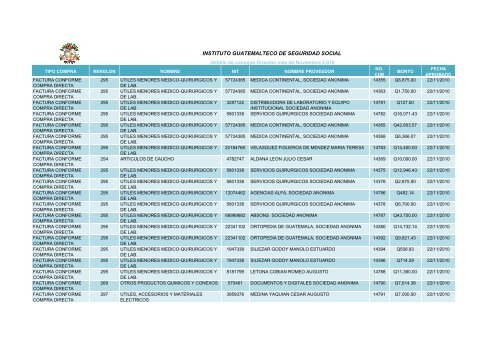 INSTITUTO GUATEMALTECO DE SEGURIDAD SOCIAL