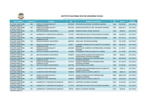 INSTITUTO GUATEMALTECO DE SEGURIDAD SOCIAL